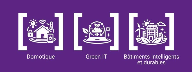 lab-smart-city